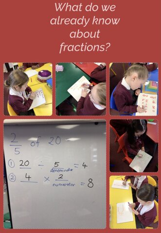 Image of Revising Fractions 