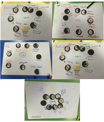 Image of Using Oreos to create the stages of the Moon!